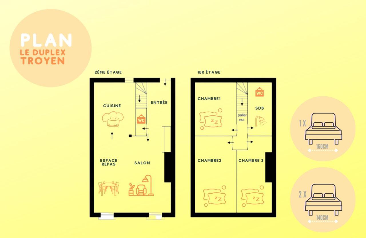 Le Duplex Pasteur - 5 Min Hypercentre - Ideal Groupe - Parking Gratuit 特鲁瓦 外观 照片